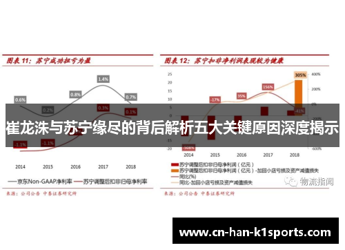 崔龙洙与苏宁缘尽的背后解析五大关键原因深度揭示