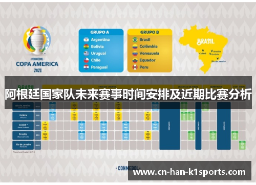 阿根廷国家队未来赛事时间安排及近期比赛分析