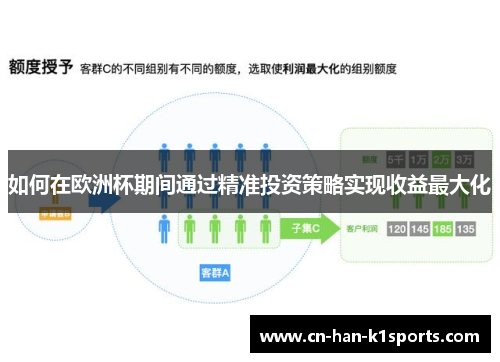 如何在欧洲杯期间通过精准投资策略实现收益最大化