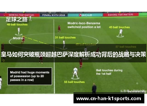 皇马如何突破瓶颈超越巴萨深度解析成功背后的战略与决策