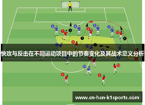 快攻与反击在不同运动项目中的节奏变化及其战术意义分析 快攻与反击在不同运动项目中的节奏变化及其战术意义分析