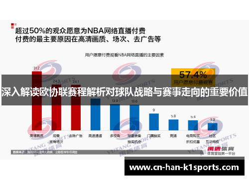 深入解读欧协联赛程解析对球队战略与赛事走向的重要价值