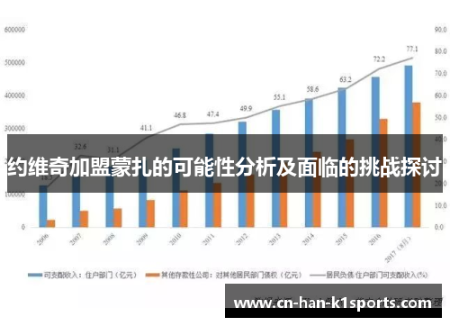 约维奇加盟蒙扎的可能性分析及面临的挑战探讨